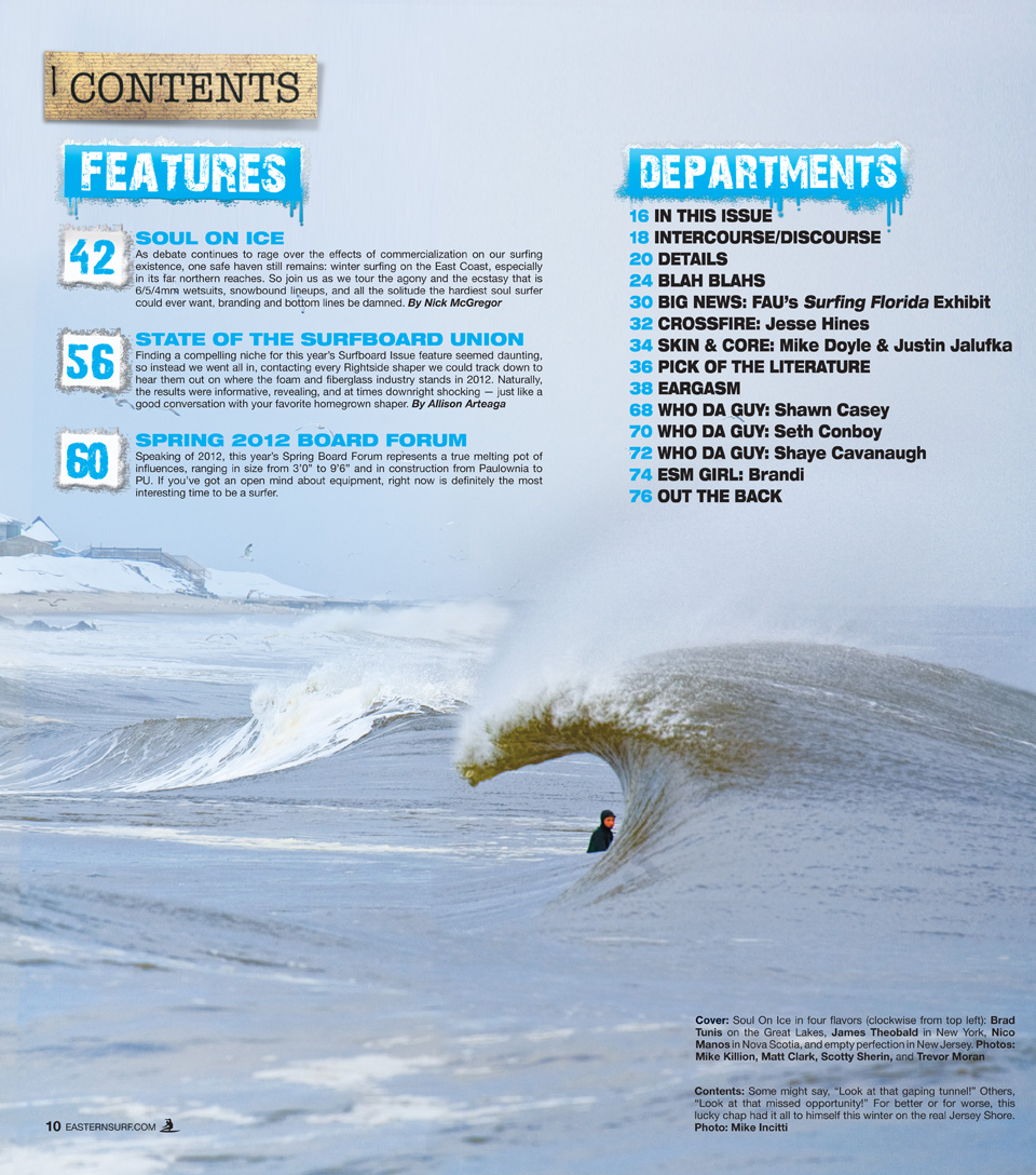 ESM Contents Page