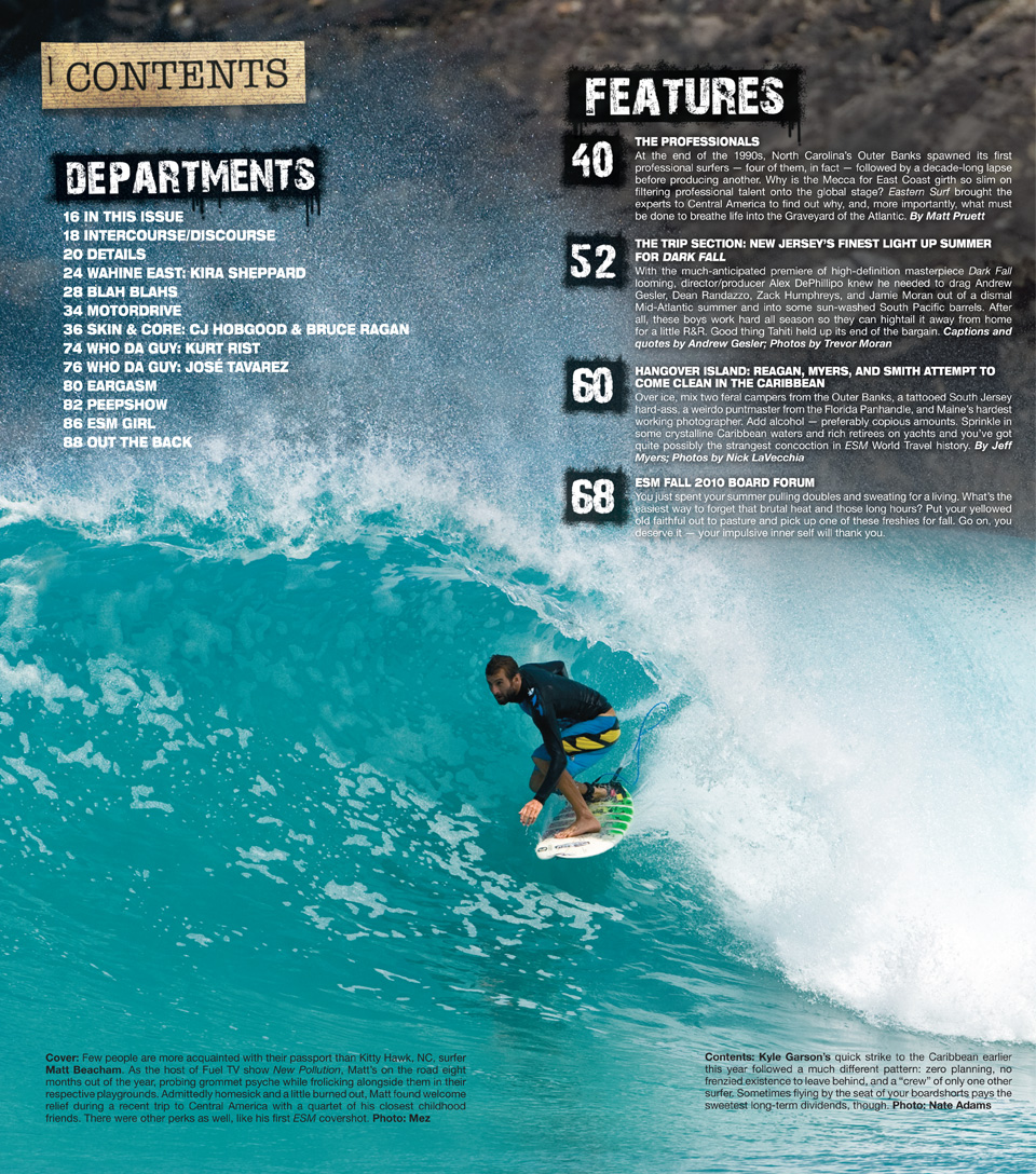 ESM Contents Page